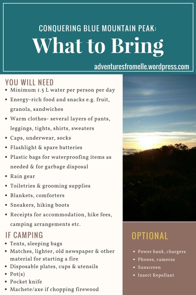 Blue Mountain Peak Checklist