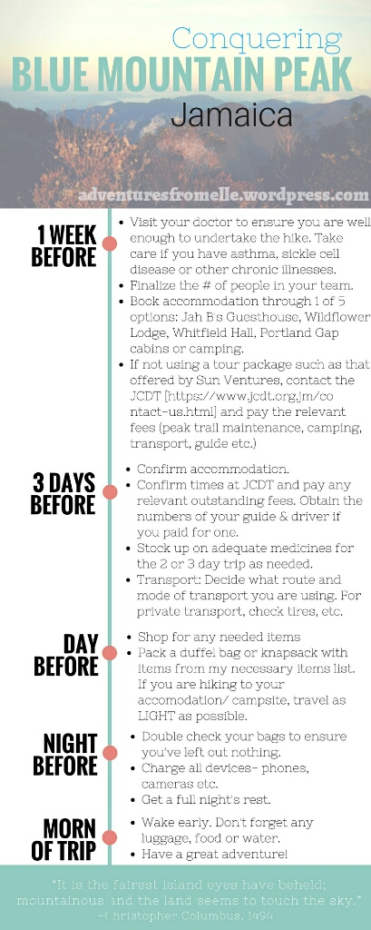 Conquering Blue Mtn Peak